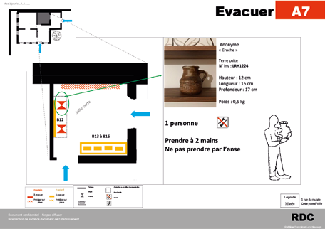 Exemple de fiche de sauvegarde d’une oeuvre destinée aux binômes d’intervention des sapeurs-pompiers.