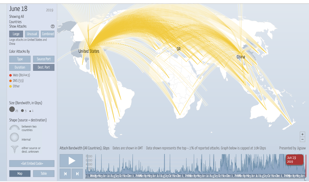 Les dessous d'une cyberguerre annoncée photo capture d'écran des attaques DDOS en temps reel DigitalAttackMap.com