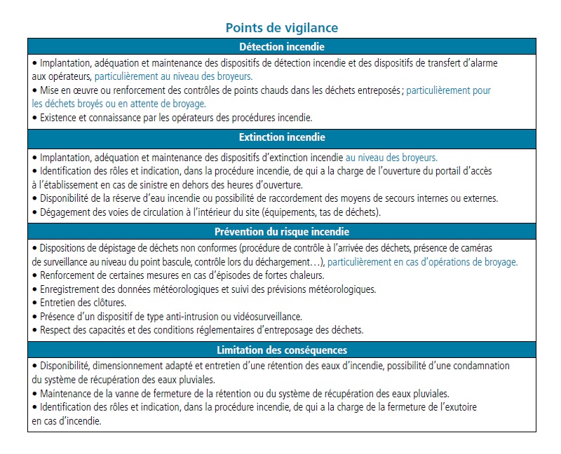 Points de vigilance pour diminuer l’accidentologie du secteur des déchets – Barpi Points de vigilance pour diminuer l'accidentologie du secteur des déchets - Barpi