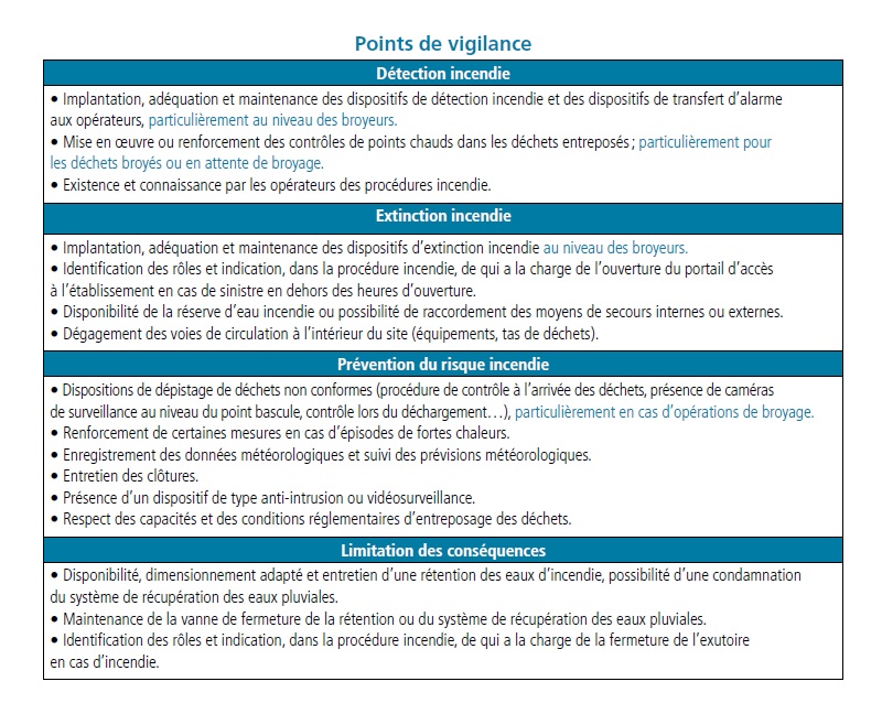 Points de vigilance pour diminuer l'accidentologie du secteur des déchets - Barpi