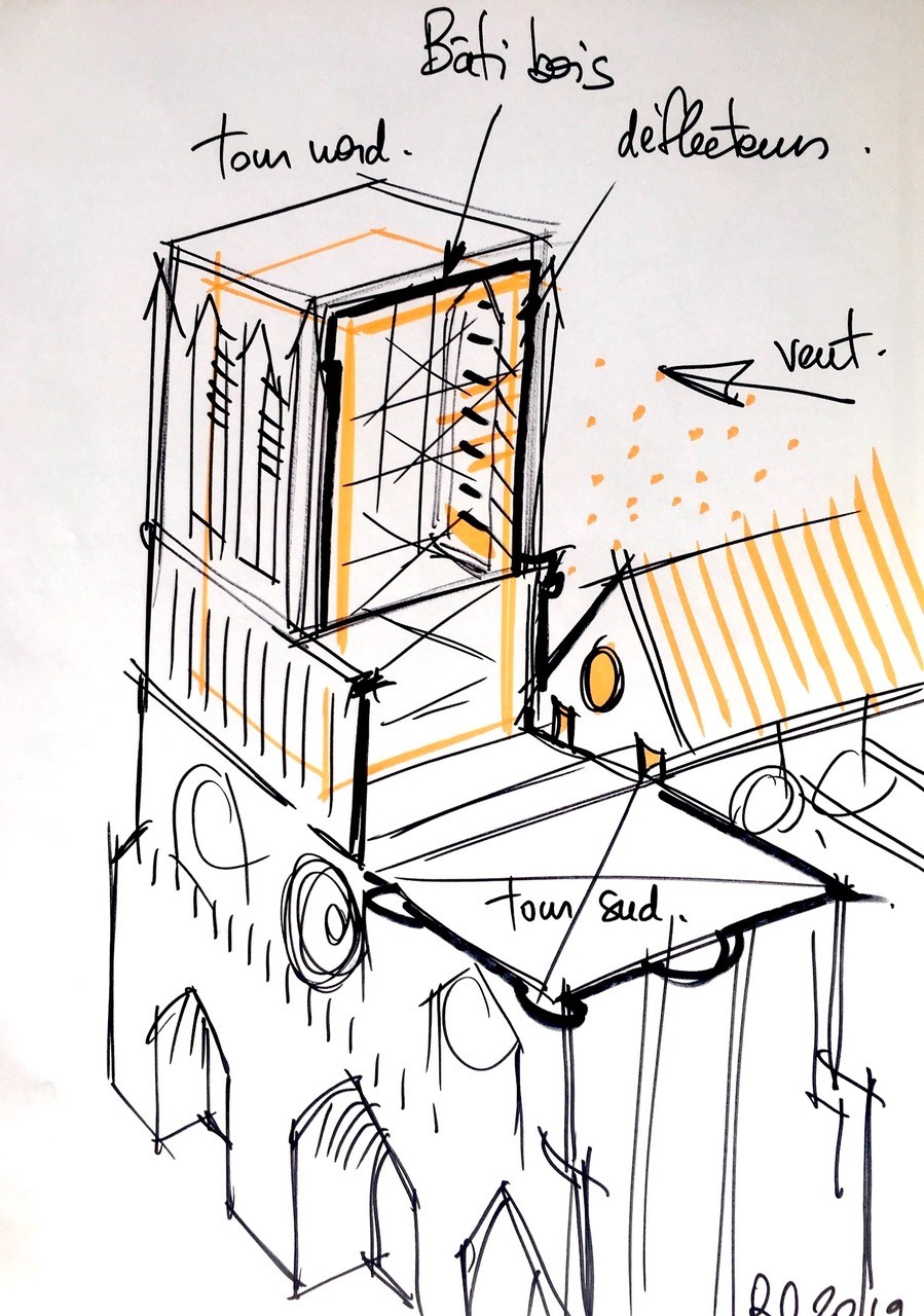 Croquis réalisé par René Dosne le 15 avril 2019 lors de l'incendie de Notre-Dame. Crédit René Dosne