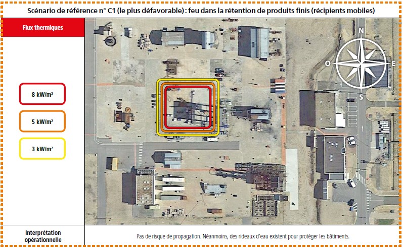 Scénario de référence n° C1