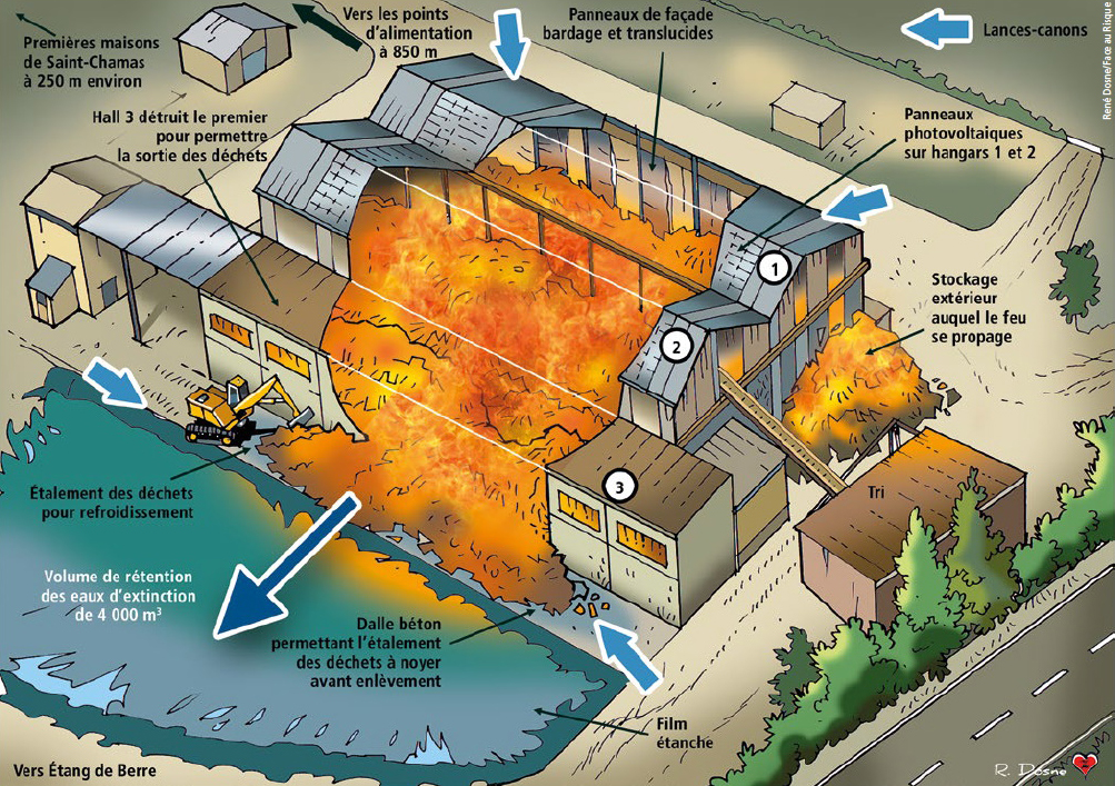 Incendie de Saint-Chamas - Crédit : René Dosne-Face au Risque