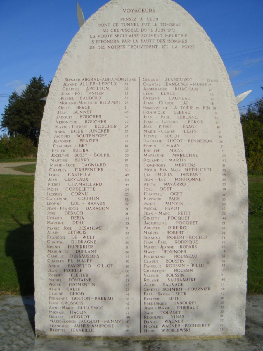 La stèle commémorative installée au dessus du tunnel avec les noms et âge des 108 morts dont près de la moitié avait entre 9 et 25 ans. Crédit : DR