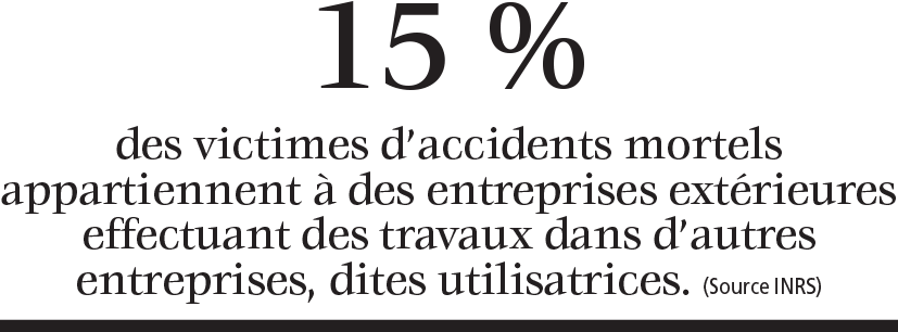 15 % des victimes appartiennent à des entreprises extérieures