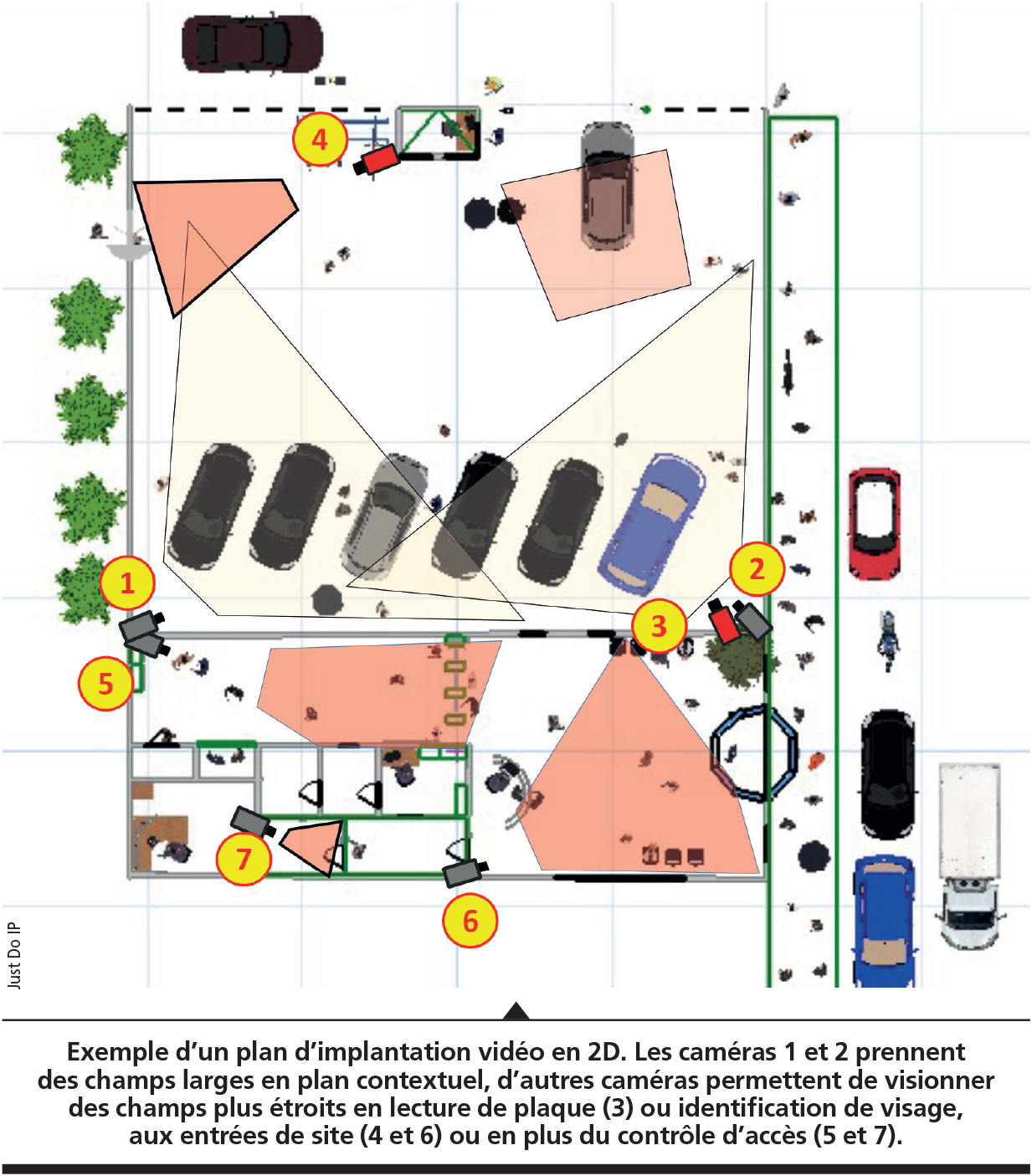 Exemple d'un plan d'implantation vidéo - Crédit : Just Do IP