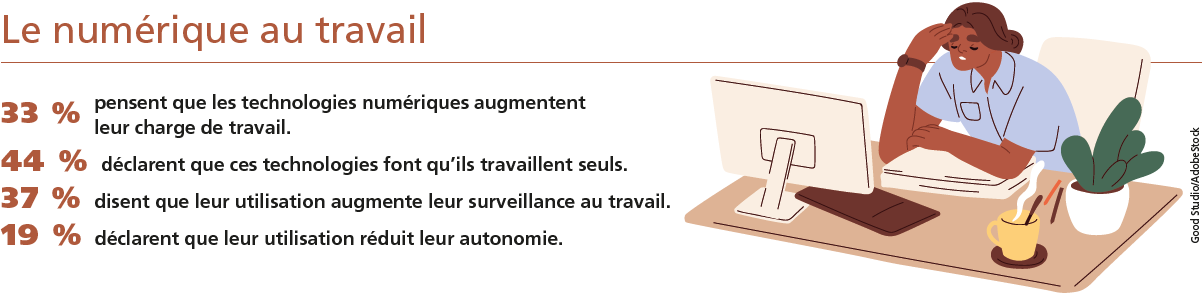 Post-pandémie : santé et sécurité au travail en Europe - Crédit: Good Studio/AdobeStock