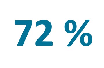 capture 72 pourcent