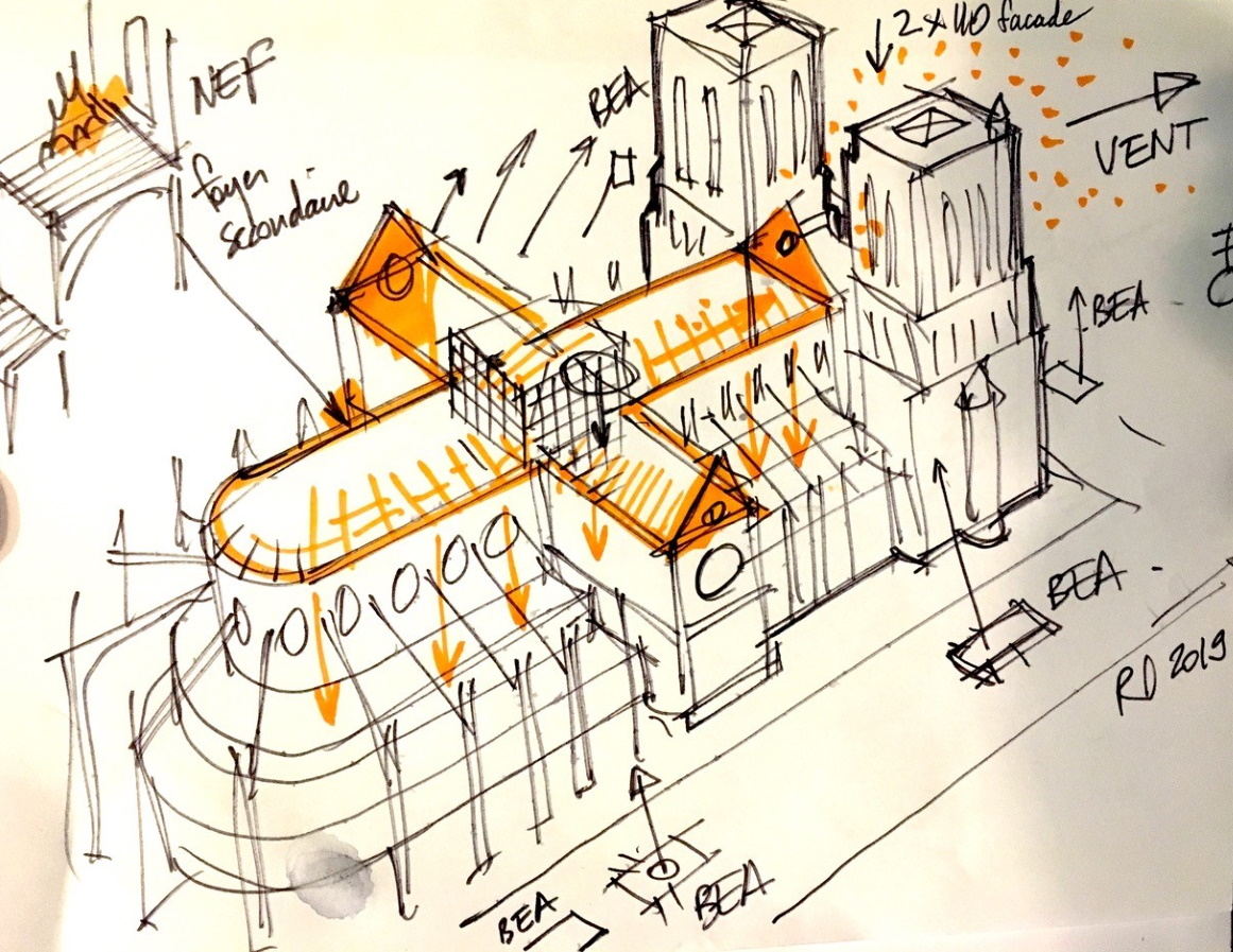 Dessin de l'incendie de la cathédrale Notre-Dame de Paris par René Dosne