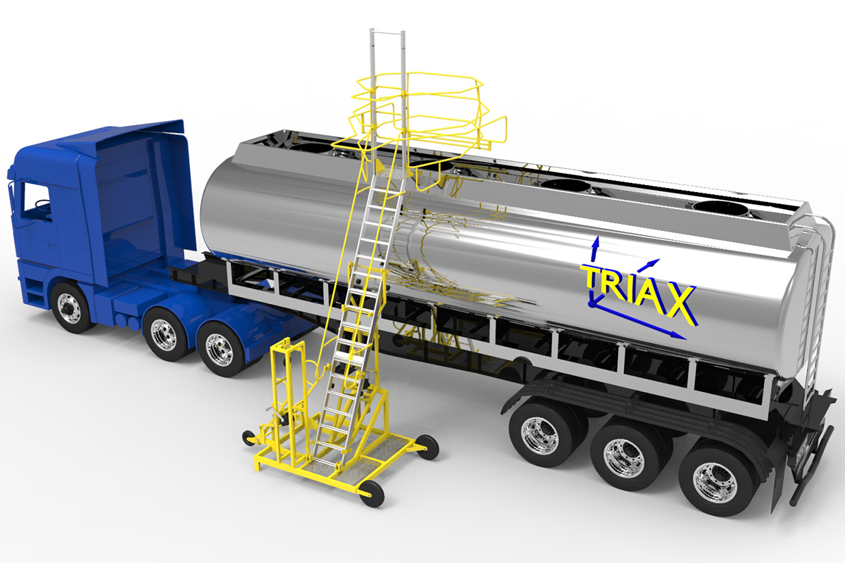 Triax ECCIAL