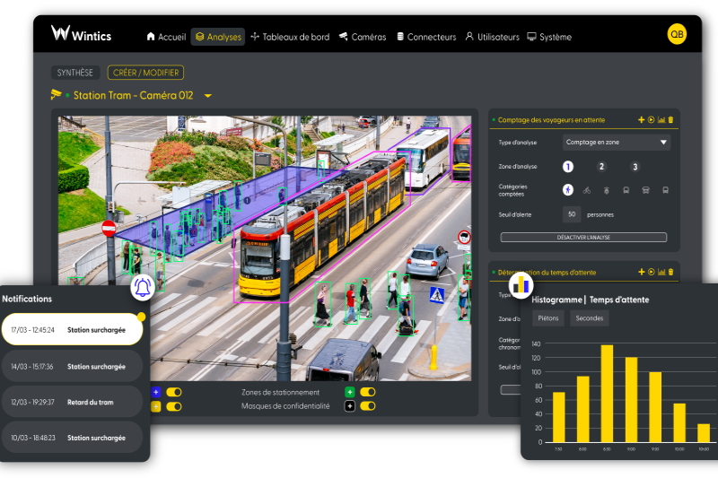 Une caméra diffuse sur un écran les événements se déroulant autour d'une station de tramway. La technologie détecte le nombre de personnes à la station ou encore les temps d'attente entre deux tramways.