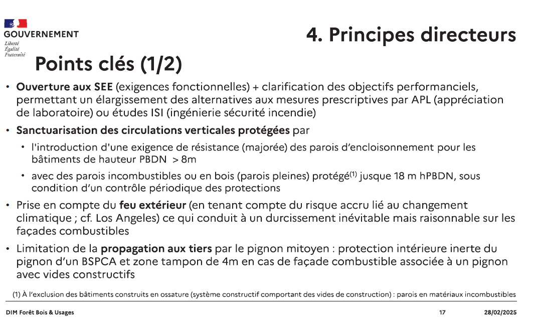 Points clés de la nouvelle réglementation incendie appliquée à la construction bois.