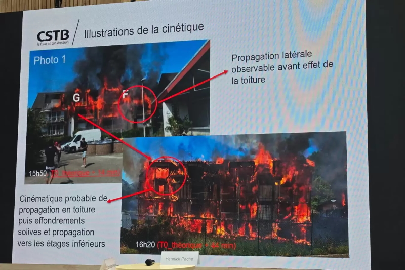 Exemple de cinématique – ©CSTB Exemple de cinématique - ©CSTB