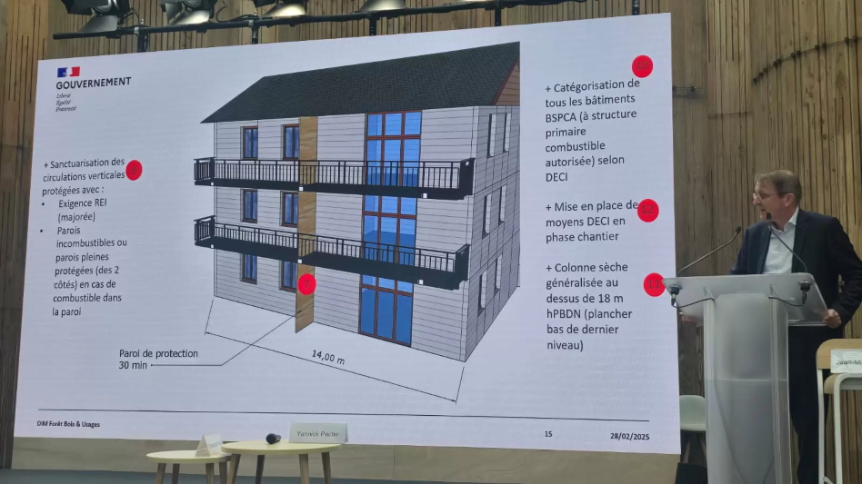 Photo 2. Jean-Michel Servant détaillant les nouvelles mesures renforçant la réglementation incendie – ©Construction21 Photo 2. Jean-Michel Servant détaillant les nouvelles mesures renforçant la réglementation incendie - ©Construction21